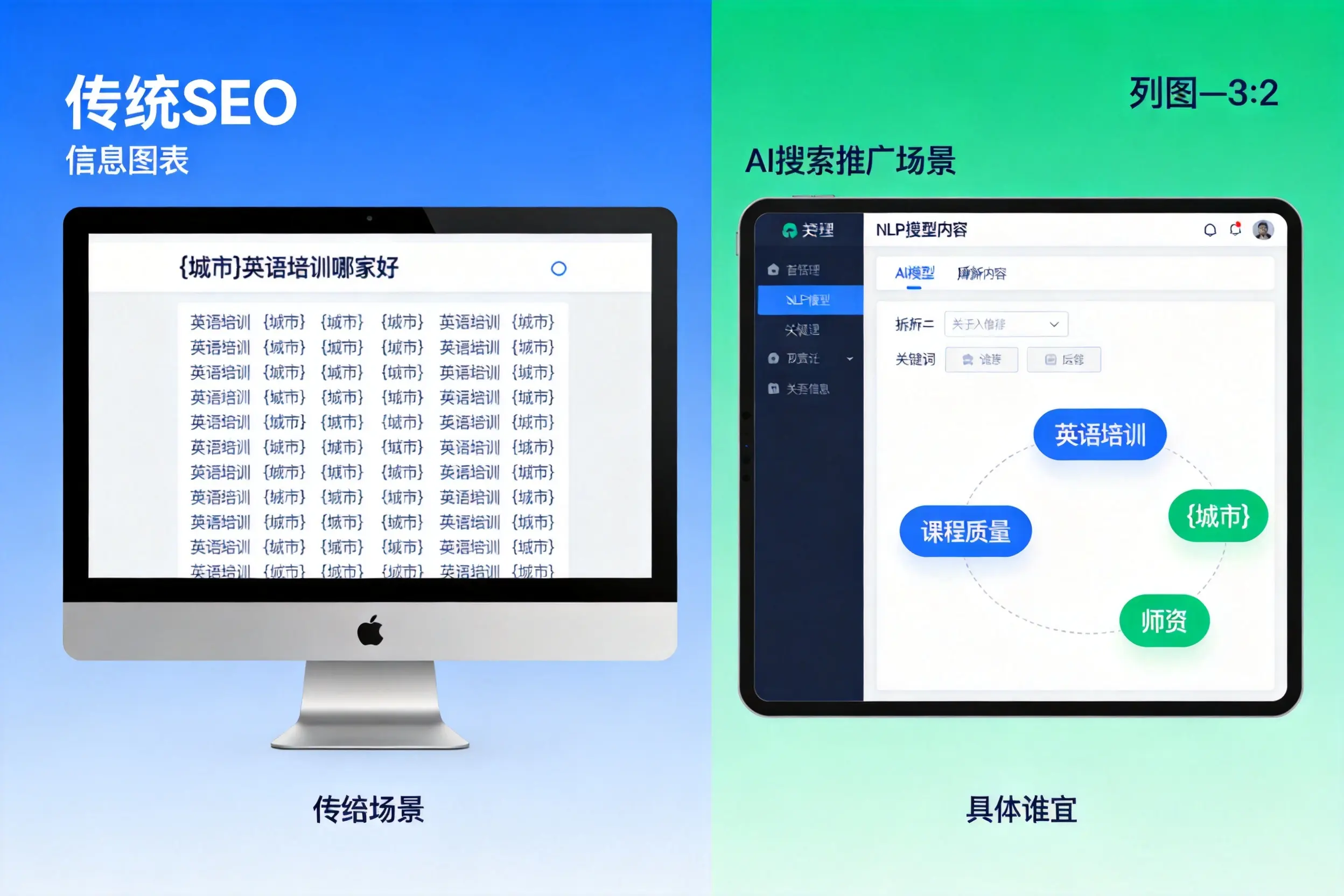 AI搜索推广和传统SEO有何区别？重庆城区企业选型指南