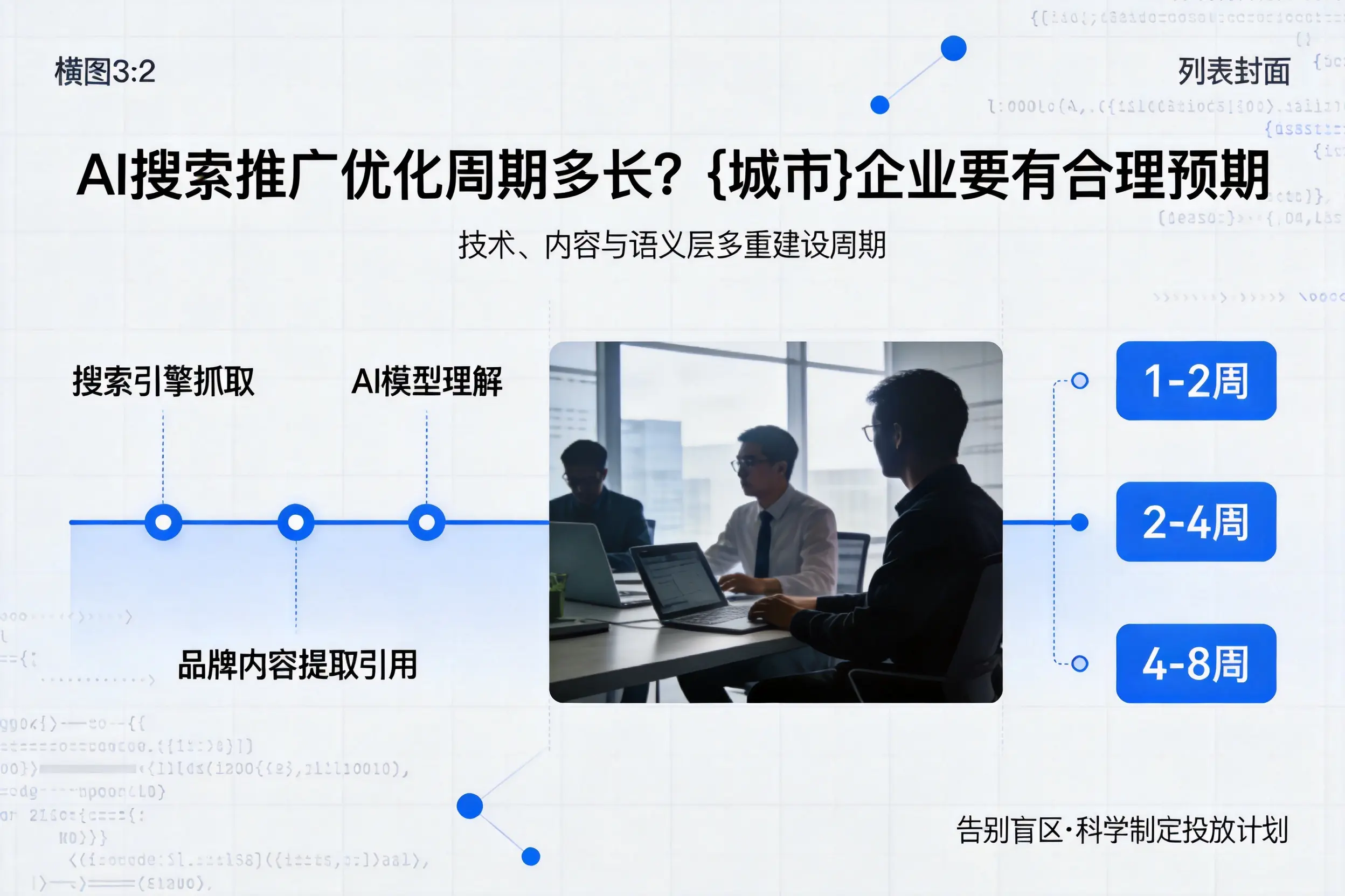 AI搜索推广优化周期多长？重庆城区企业要有合理预期