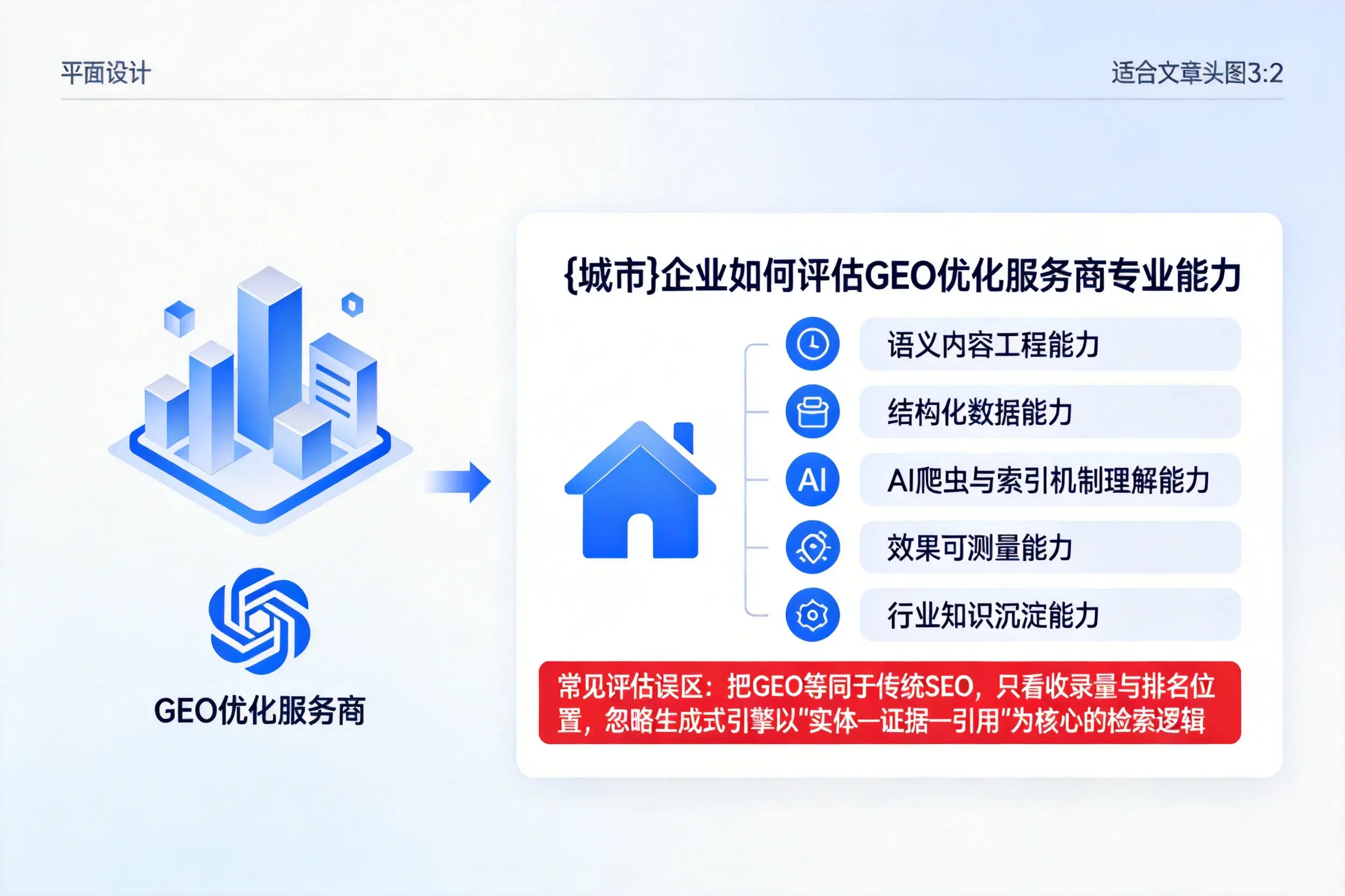 重庆城区企业如何评估GEO优化服务商专业能力