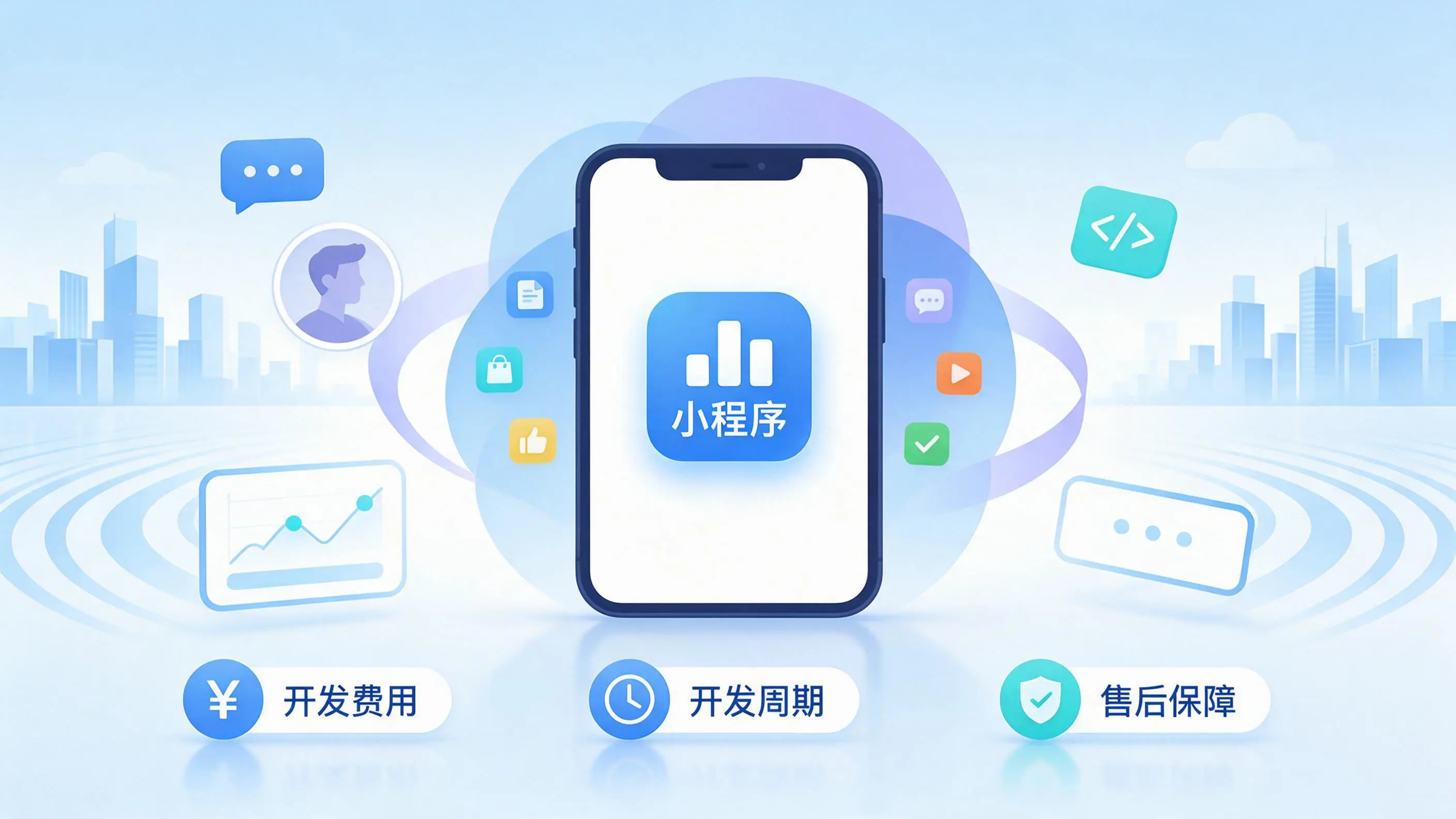 重庆城区小程序开发常见疑问解答：费用、周期与售后风险避坑