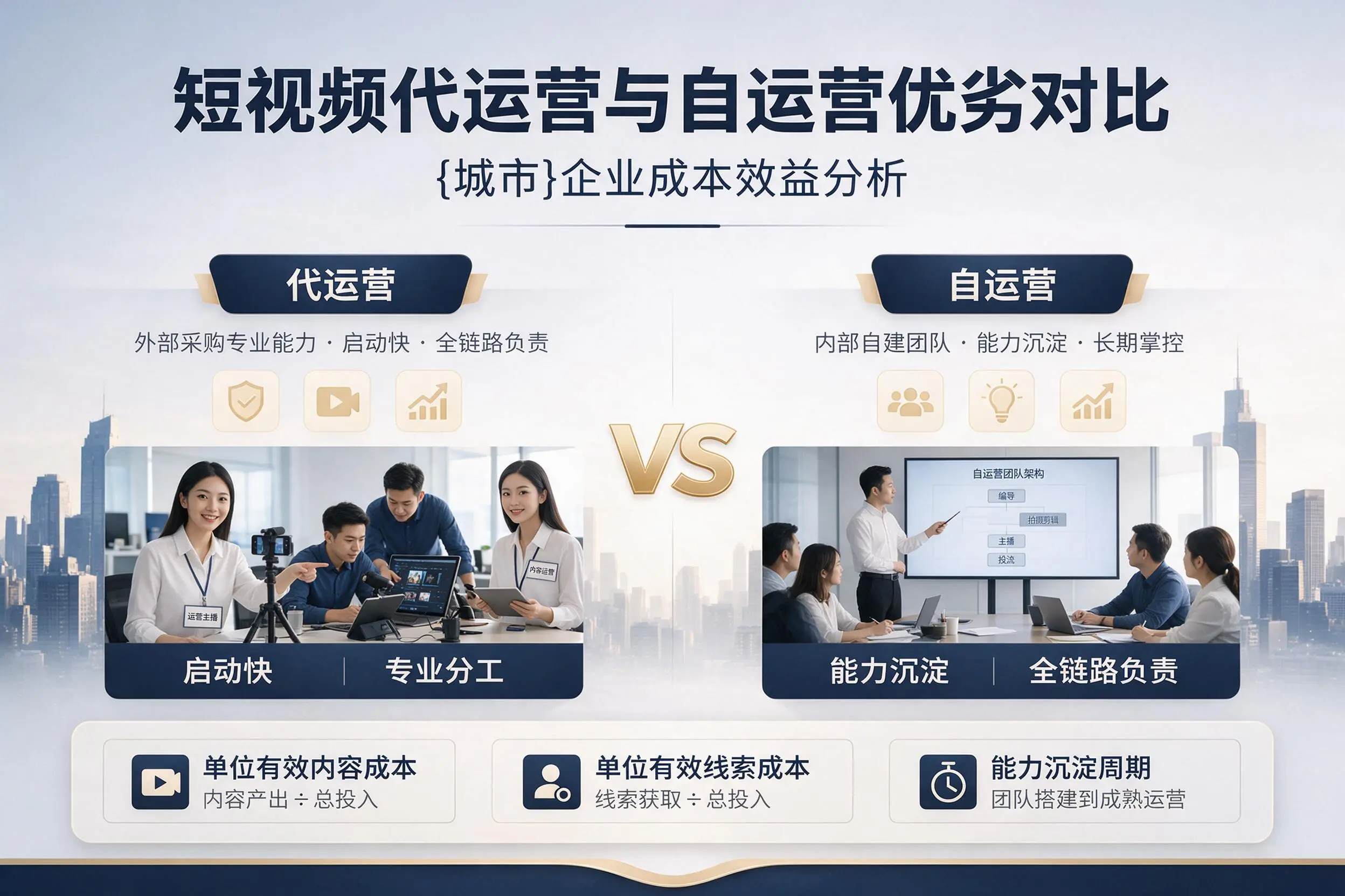 短视频代运营与自运营优劣对比：重庆城区企业成本效益分析