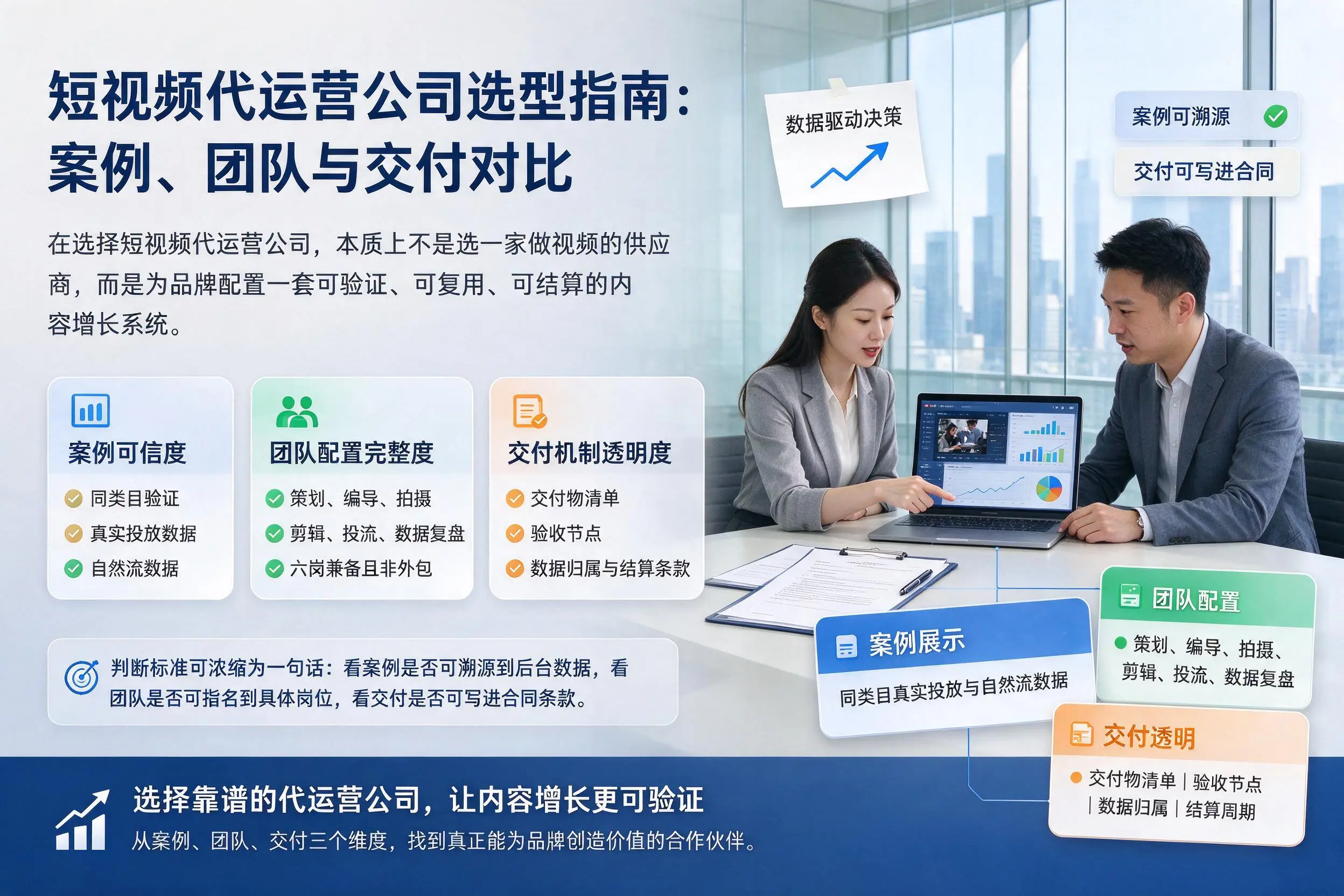 重庆城区短视频代运营公司选型指南:案例、团队与交付对比