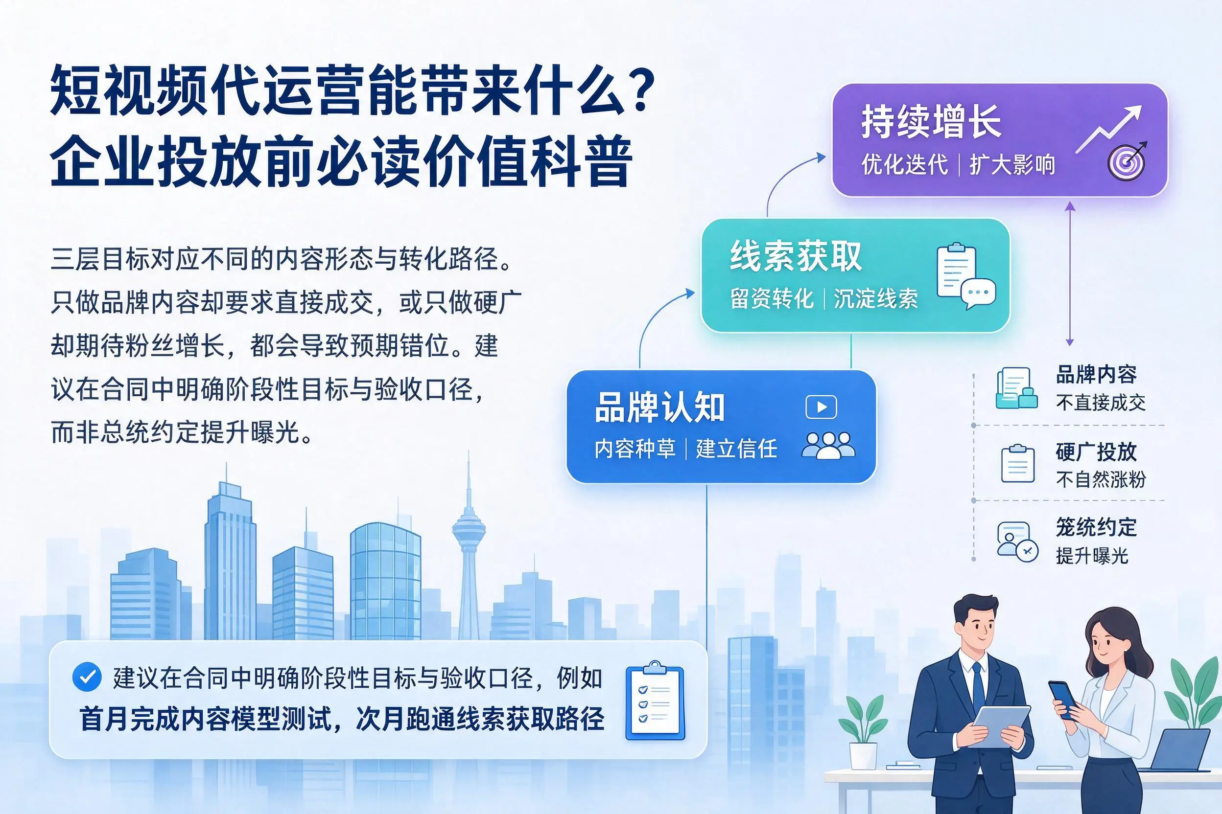 短视频代运营能带来什么?重庆城区企业投放前必读价值科普