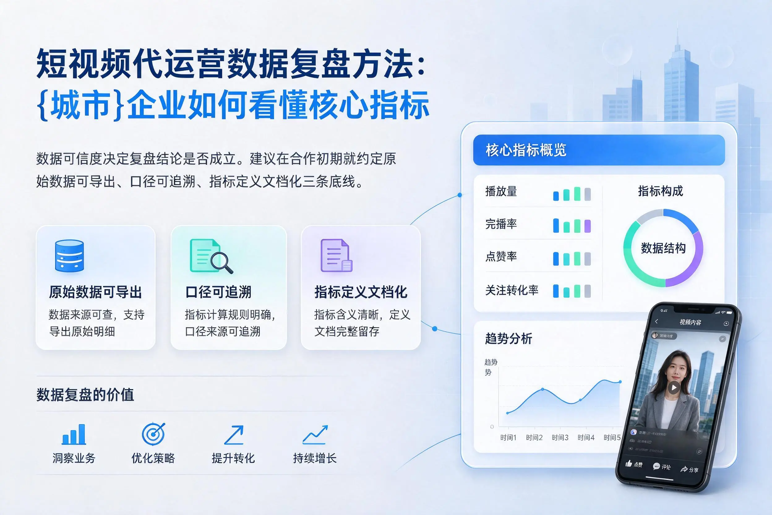 短视频代运营数据复盘方法:重庆城区企业如何看懂核心指标