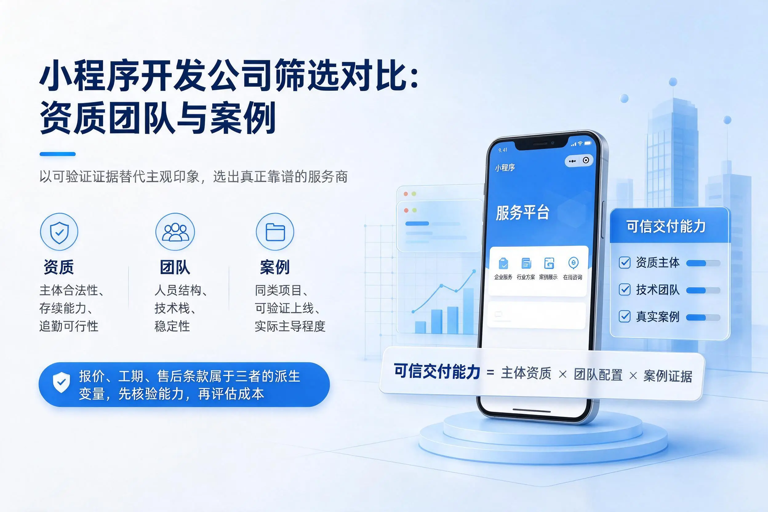重庆城区小程序开发公司筛选对比：资质团队与案例