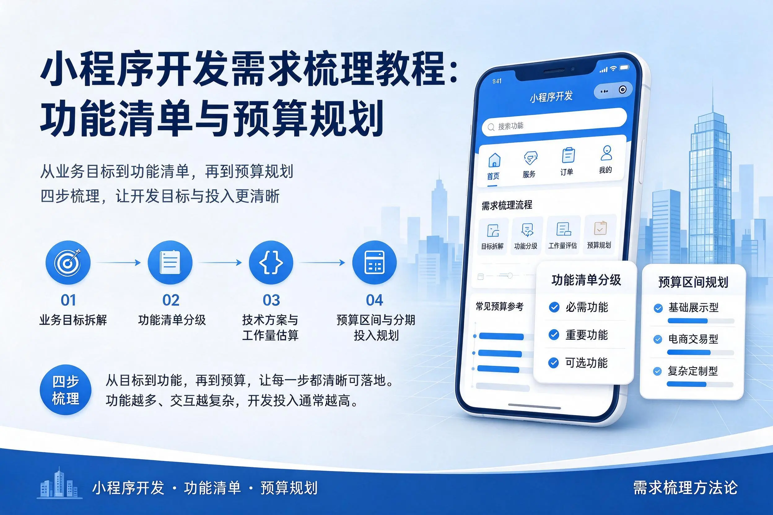 重庆城区小程序开发需求梳理教程：功能清单与预算规划