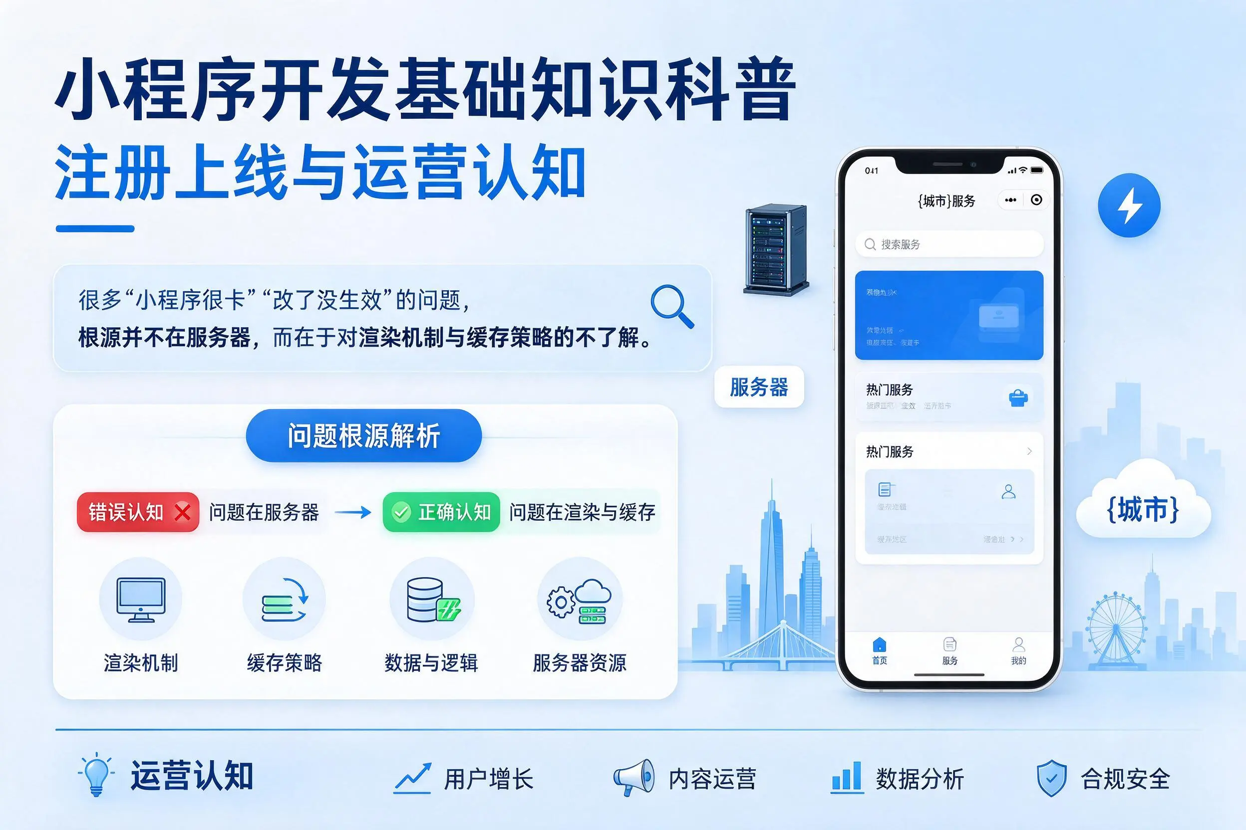 重庆城区小程序开发基础知识科普：注册上线与运营认知