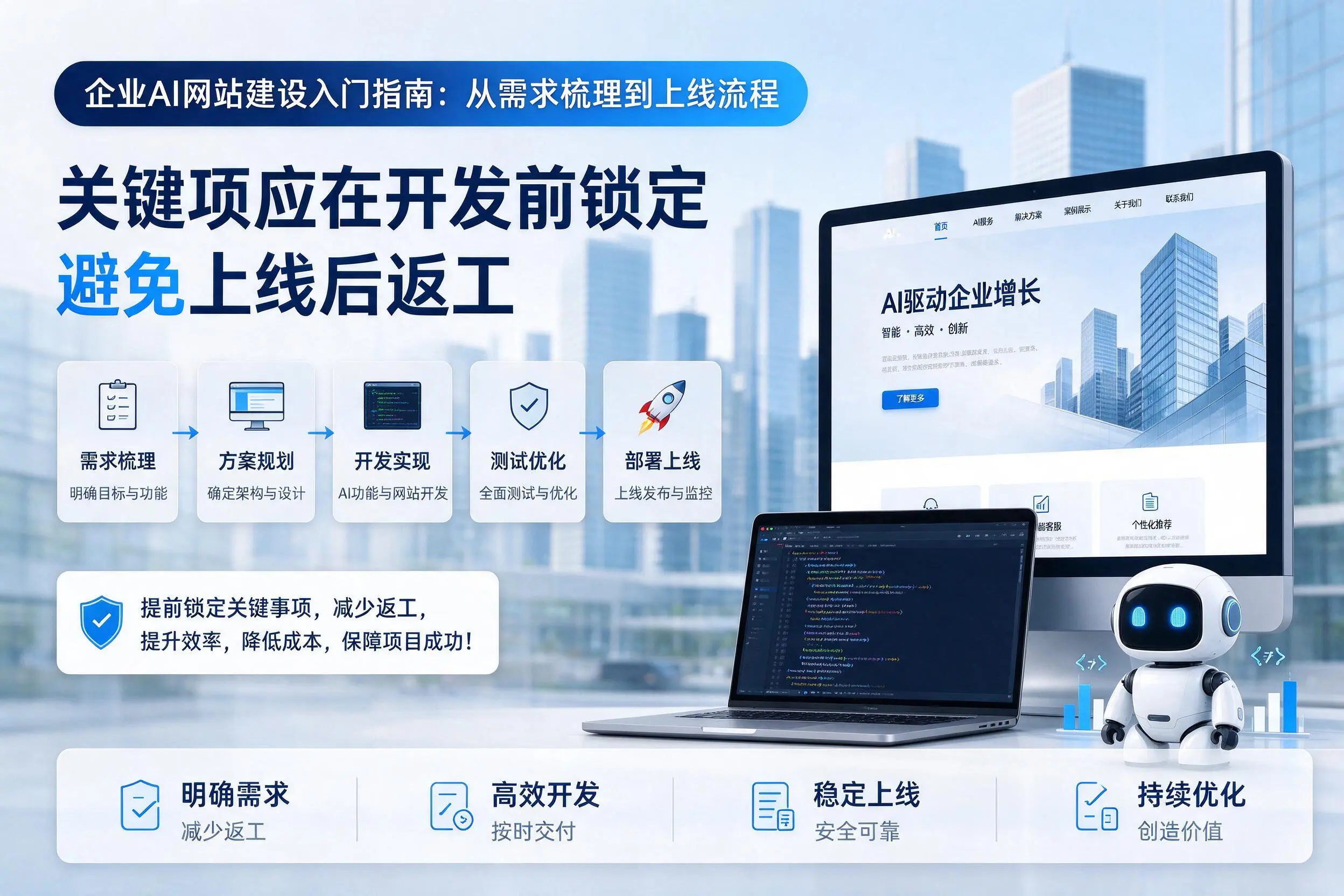 重庆城区企业AI网站建设入门指南：从需求梳理到上线流程