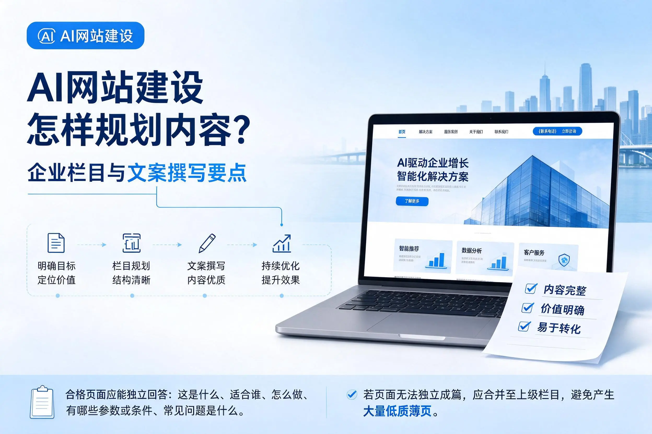 AI网站建设怎样规划内容？重庆城区企业栏目与文案撰写要点